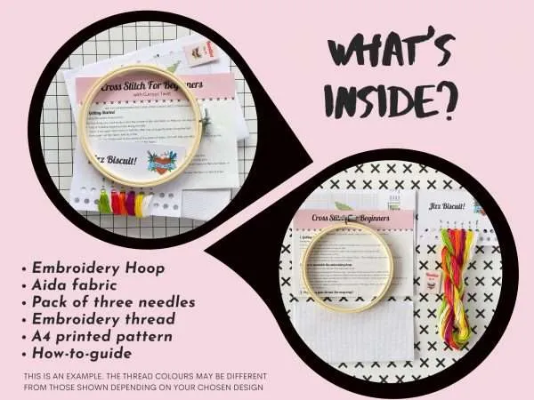 What's inside a cross stitch kit from curious twist